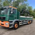 Man Tgm